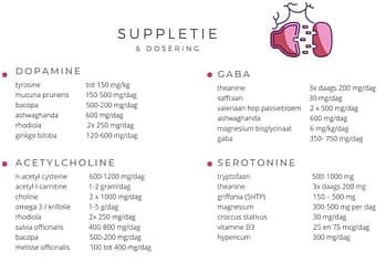 PDF ntm lezingen SOE